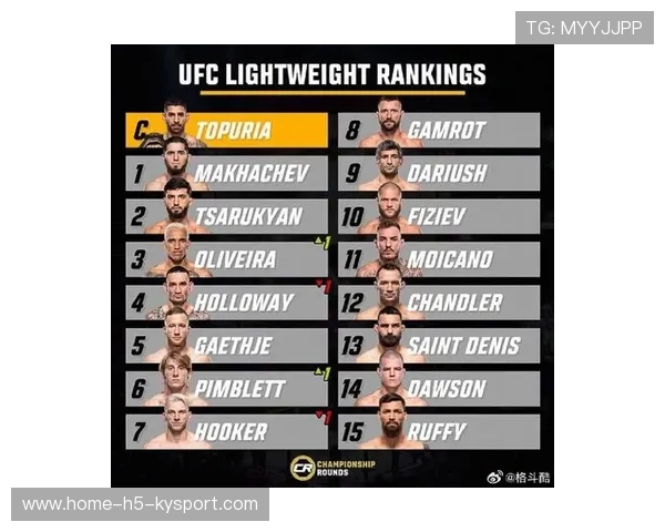 UFC冠军赛公布最新对阵,多场焦点战引发全球关注 UFC冠军赛公布最新对阵,多场焦点战引发全球关注