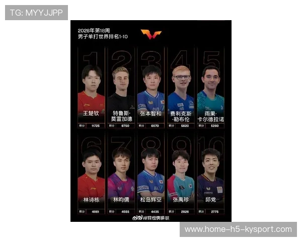 国际乒乓球俱乐部联盟举办青训师资线上峰会,国际乒乓球联会排名 国际乒乓球俱乐部联盟举办青训师资线上峰会,国际乒乓球联会排名