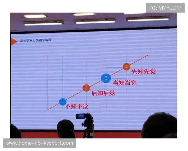 举重训练营引导学员记录训练日志促进长期成长，举重训练计划怎么写